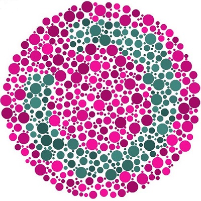 Farbenblindheit Test | Farbsehtest 